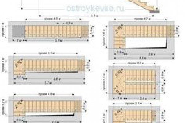 Кракен маркет тор