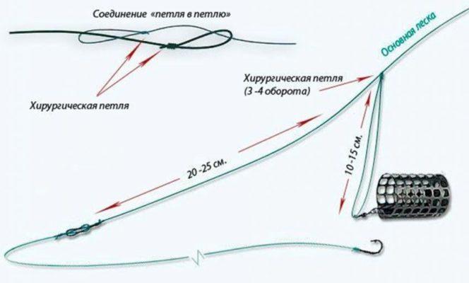 Кракен сайт ссылка онлайн